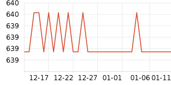 ����èŮʿ����Ь��ʷ�۸�