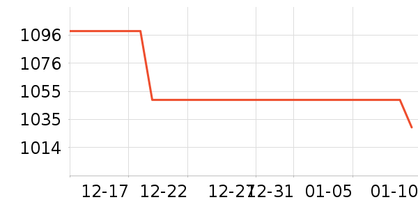 �����Ϸ/��ͨ/����/IP�ܱ���ʷ�۸�