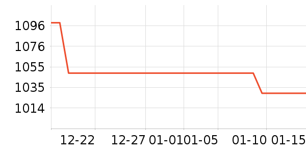 �����Ϸ/��ͨ/����/IP�ܱ���ʷ�۸�