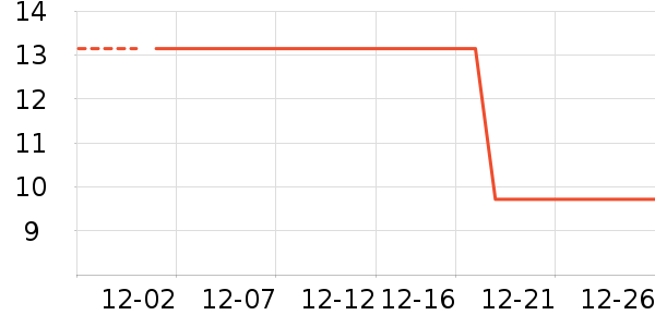 ����ӡ�����/ϴ������ʷ�۸�