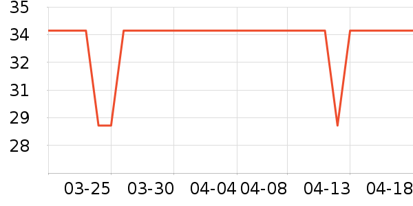 ����ӡ��ֽ��ʷ�۸�