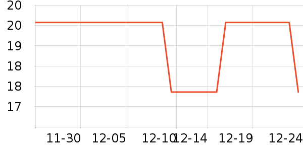 ������ˢ��ʷ�۸�