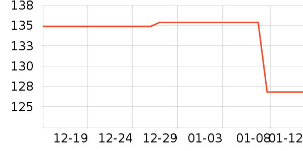 ������Ұ�����װ��ʷ�۸�