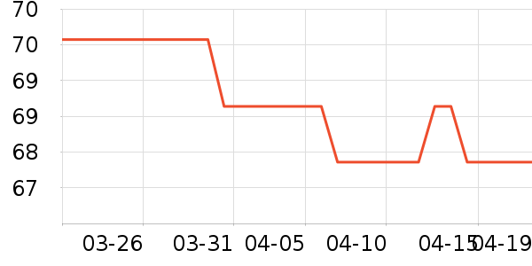 ��������Һ��˪��ʷ�۸�