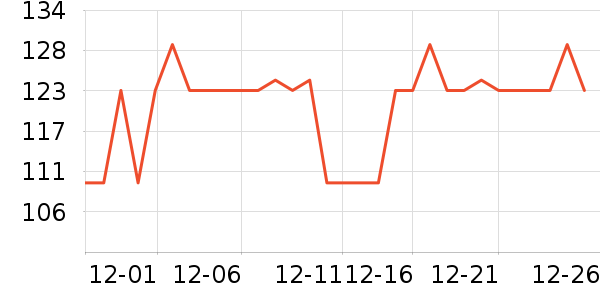 ������������/������/��ҩ����ʷ�۸�