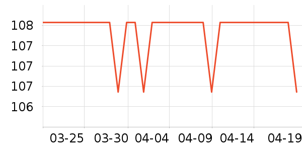 �����������ʷ�۸�