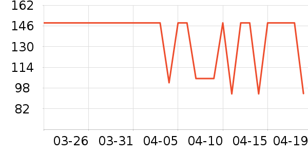 ��Ĥ������ʷ�۸�