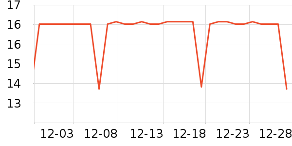 ��ţ����/������ʷ�۸�