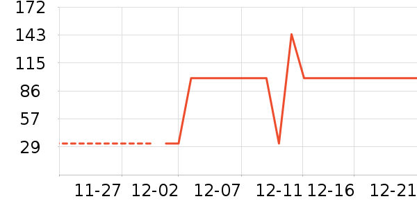 �����۾�/����Һ��ʷ�۸�