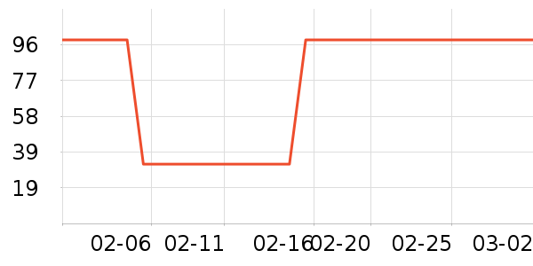 ��ŵͫ�����۾�/����Һ��ʷ�۸�