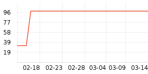 ��ŵͫ�����۾�/����Һ��ʷ�۸�