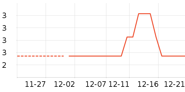 ľ�ľ�Ŀ������Ʒ��ʷ�۸�