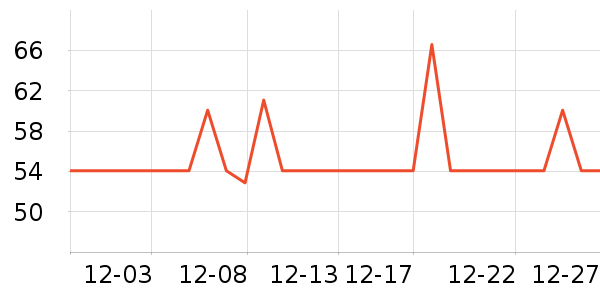 ����ƺ�/�Ʊ�/�ƾ���ʷ�۸�