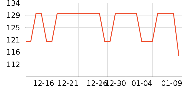 ������ƤЬ��ʷ�۸�