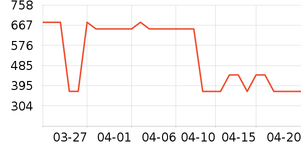 �ܴ�����ʯ��׹/������ʷ�۸�