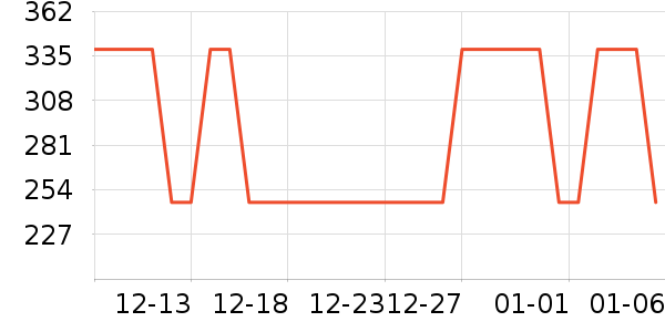 ���ջ����װ��ʷ�۸�