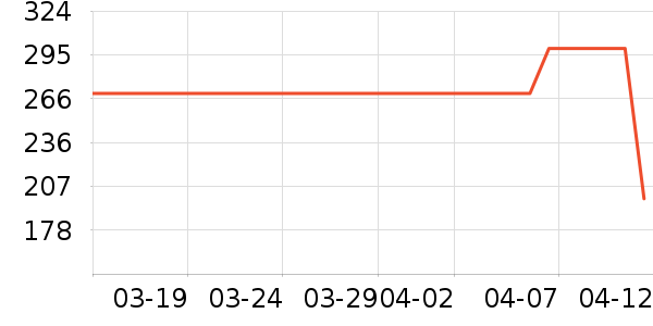 ̩����˹Ӥ��Ь����ʷ�۸�