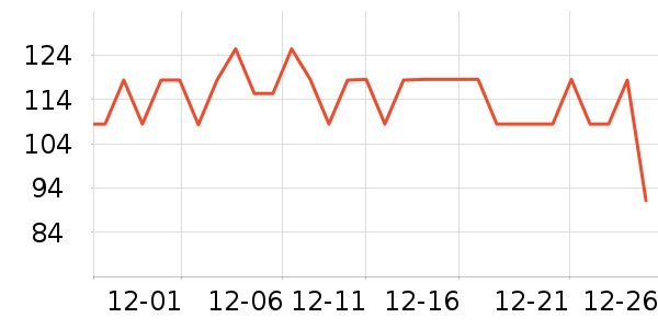 �����˶�����ʷ�۸�