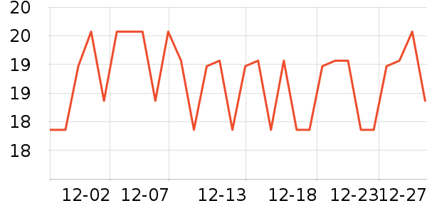 ���ɵ�ñ��/Χ��/������װ��ʷ�۸�