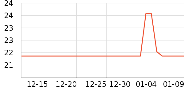 ���η���/����/������ʷ�۸�