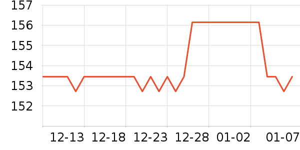 �Ѳ���ӡ����ʷ�۸�