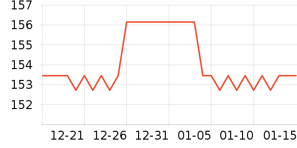 �Ѳ���ӡ����ʷ�۸�