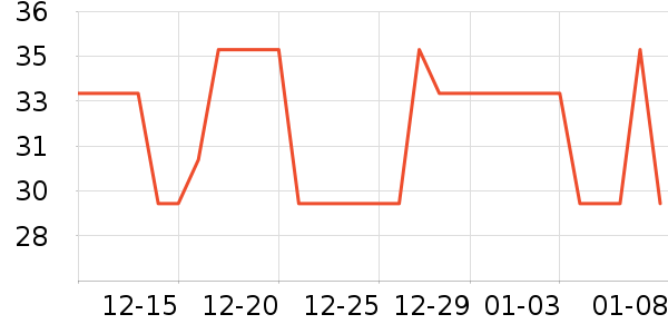 �������/������ʷ�۸�