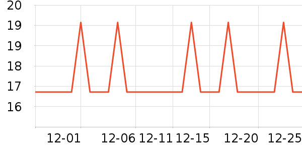 ��ţ����/������ʷ�۸�