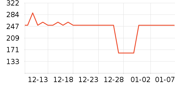 ����Ӥ��Ӫ����ʷ�۸�