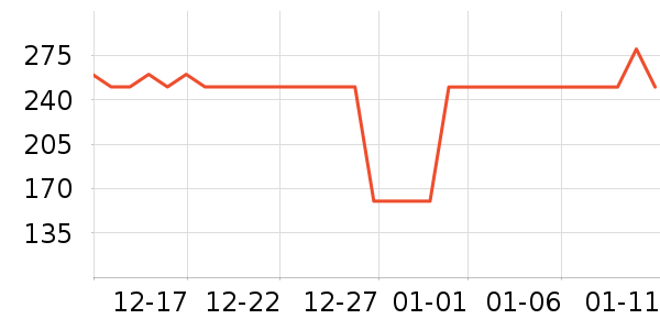 ����Ӥ��Ӫ����ʷ�۸�