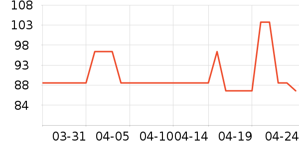 rcstq�����۾���ʷ�۸�