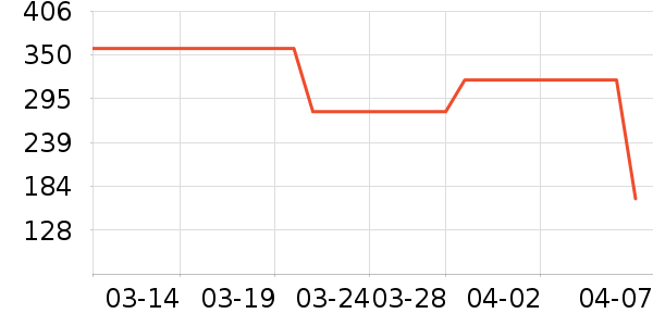 Ƭ��񥾫��¶��ʷ�۸�