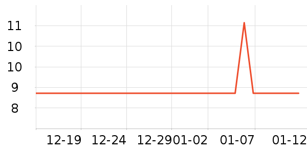 ��Ӿ�þ���ʷ�۸�