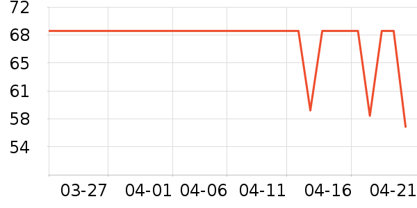 ������ʷ�۸�