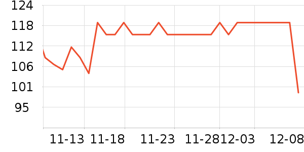 ��ζ���ϱ��ɻ���ʷ�۸�