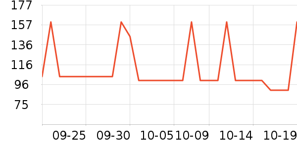 ����������ʷ�۸�