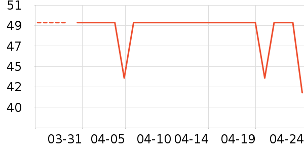 ��������������Ʒ��ʷ�۸�