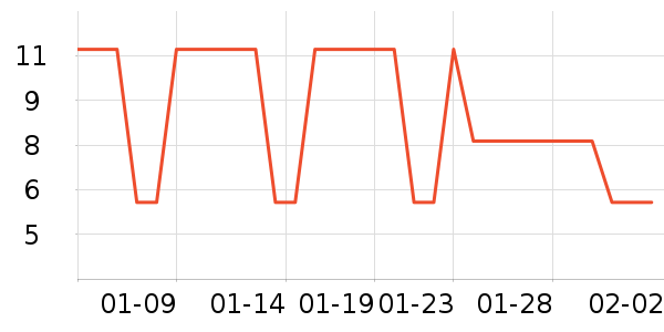 iWosty �ֻ���Ĥ ��ʷ�۸�