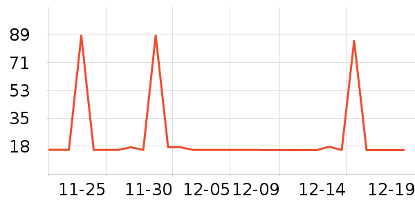 ����ģ����ʷ�۸�