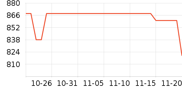 ������Ӥ���̷���ʷ�۸�