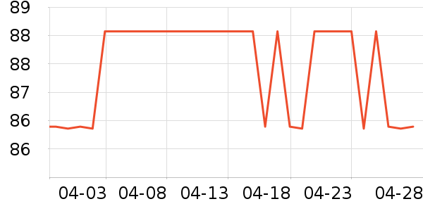 ��Ь/��ѥ��ʷ�۸�