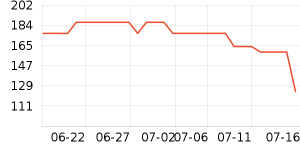 �ܿ���˹ţ�п���ʷ�۸�