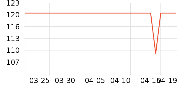 ��ʿè��ʳ��ʷ�۸�