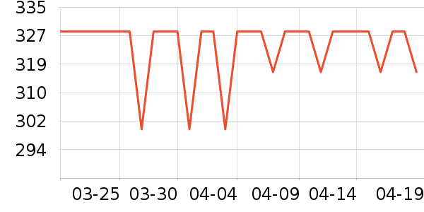 ĸӤӤ���̷���ʷ�۸�