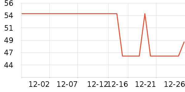 �װ��ø�����ʷ�۸�
