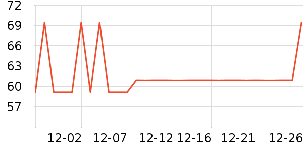 ������ʷ�۸�