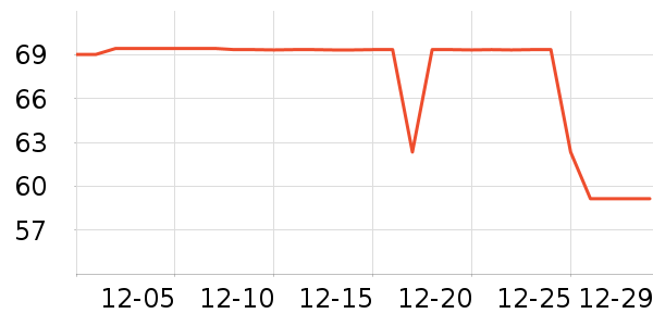 ������Һ��˪��ʷ�۸�