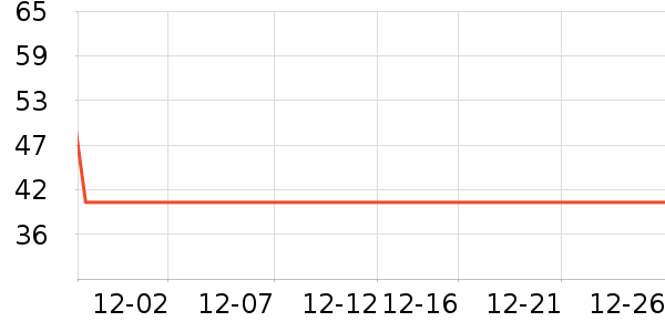 �ȱ��ռ������䷽ʳƷ��ʷ�۸�