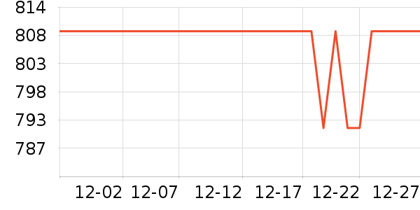 ŷ������ԡ��/��������ʷ�۸�