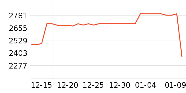 ����̨ʽ��������ʷ�۸�